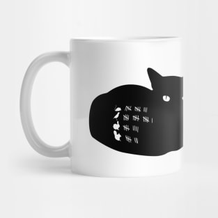 Murder Loaf Mug